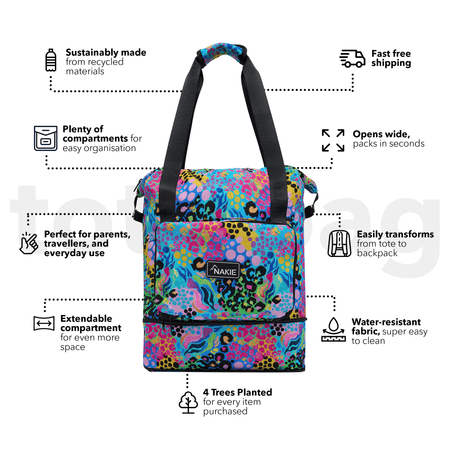 Kasey Rainbow - Recycled Tote Bag