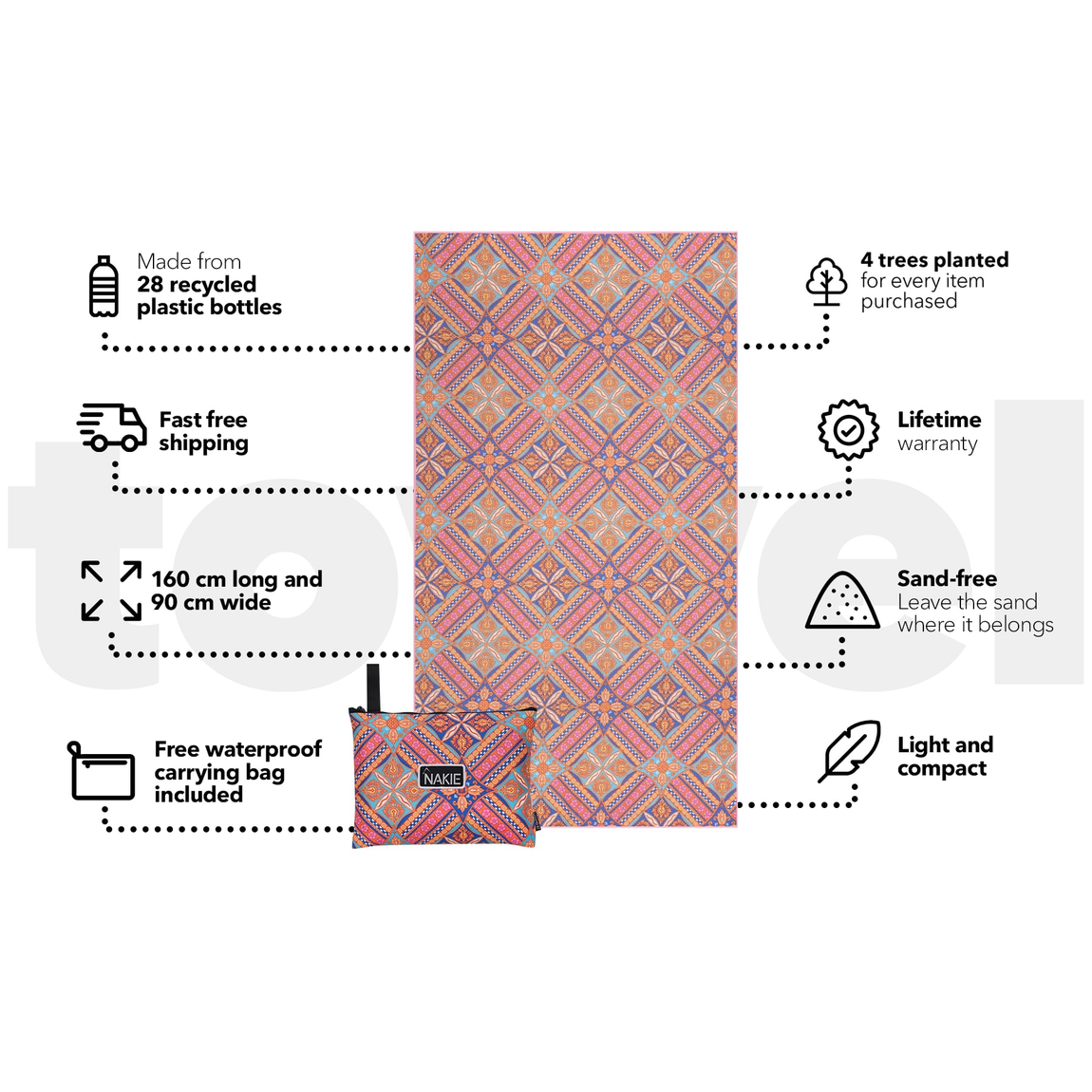 Rosy Tides - Recycled Sand Free Beach Towel