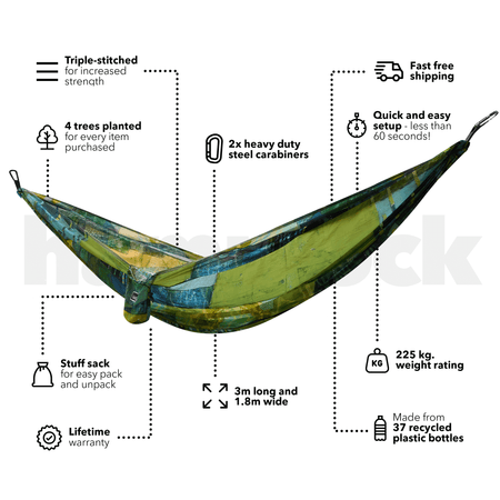 Charlotte Wensley - Recycled Hammock with Straps