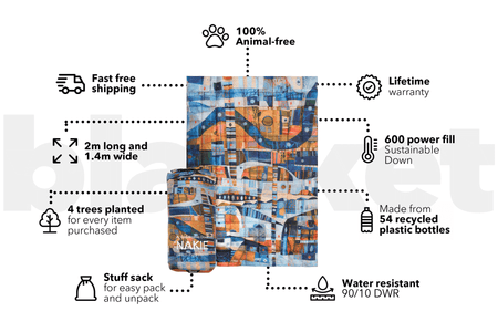 Charlotte Wensley - Sustainable Down Puffy Blanket