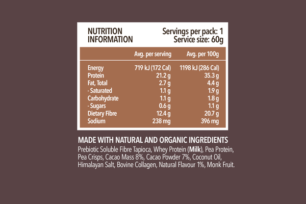 Nutrition information label for chocolate protein bar showing 21.2g protein, 12.4g fiber per 60g serving