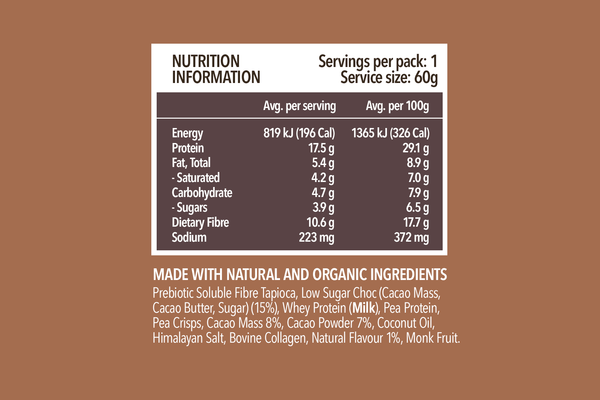 Nutrition information label for protein bar showing 196 calories, 17.5g protein, 10.6g fiber per 60g serving