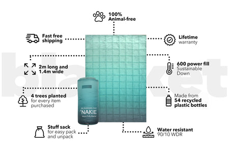 Horizon Green - Sustainable Down Puffy Blanket
