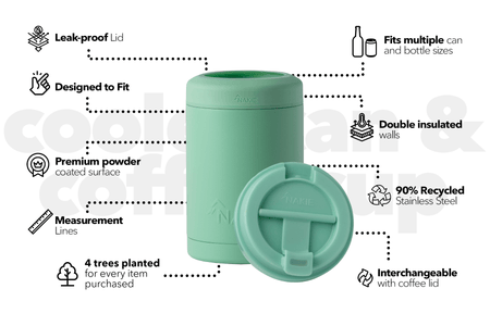Mint Green - Cooler & Coffee Cup