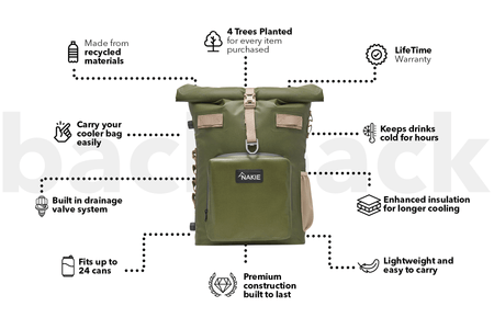 Olive Green - Recycled Cooler Backpack