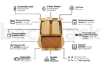 Sahara Sand - Recycled Travel Backpack preview #3