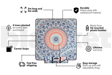 Sound of Summer - Recycled Picnic Blanket